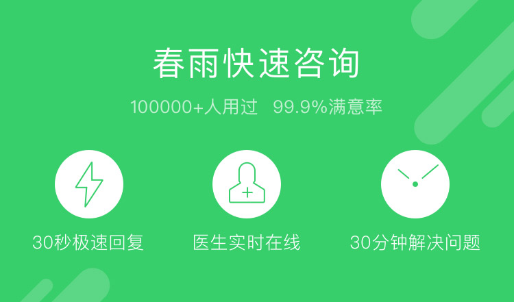 问医快速咨询